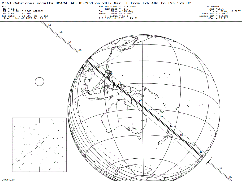 Cebriones Update Map