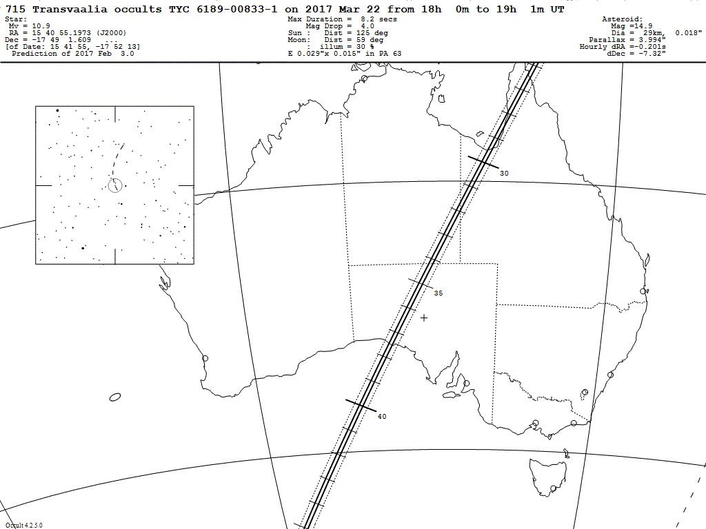 Transvaalia Update Map