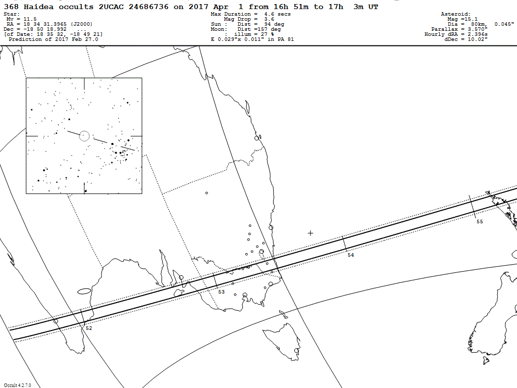 Haidea Update Map