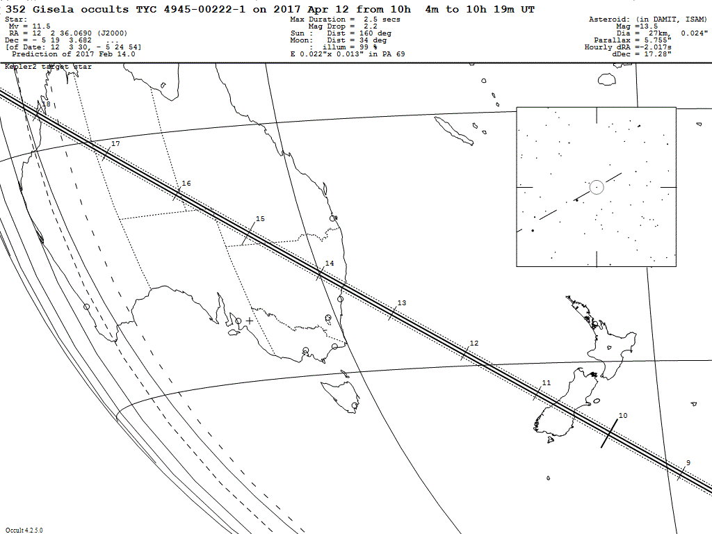 Gisela Update Map