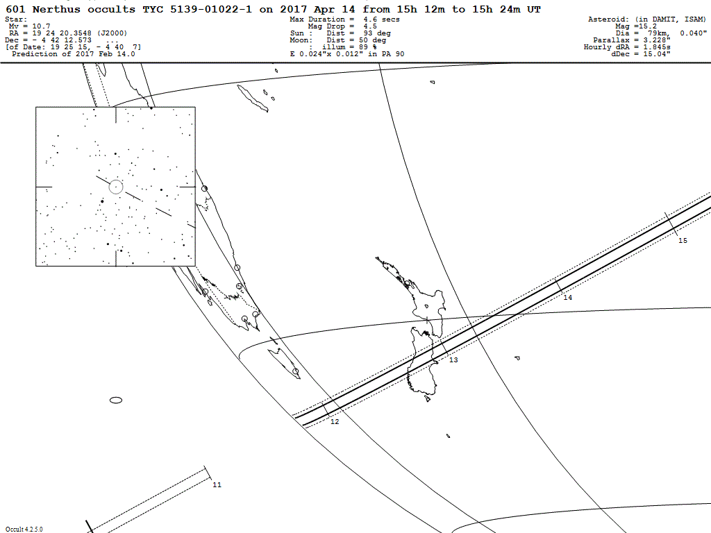 Nerthus Update Map