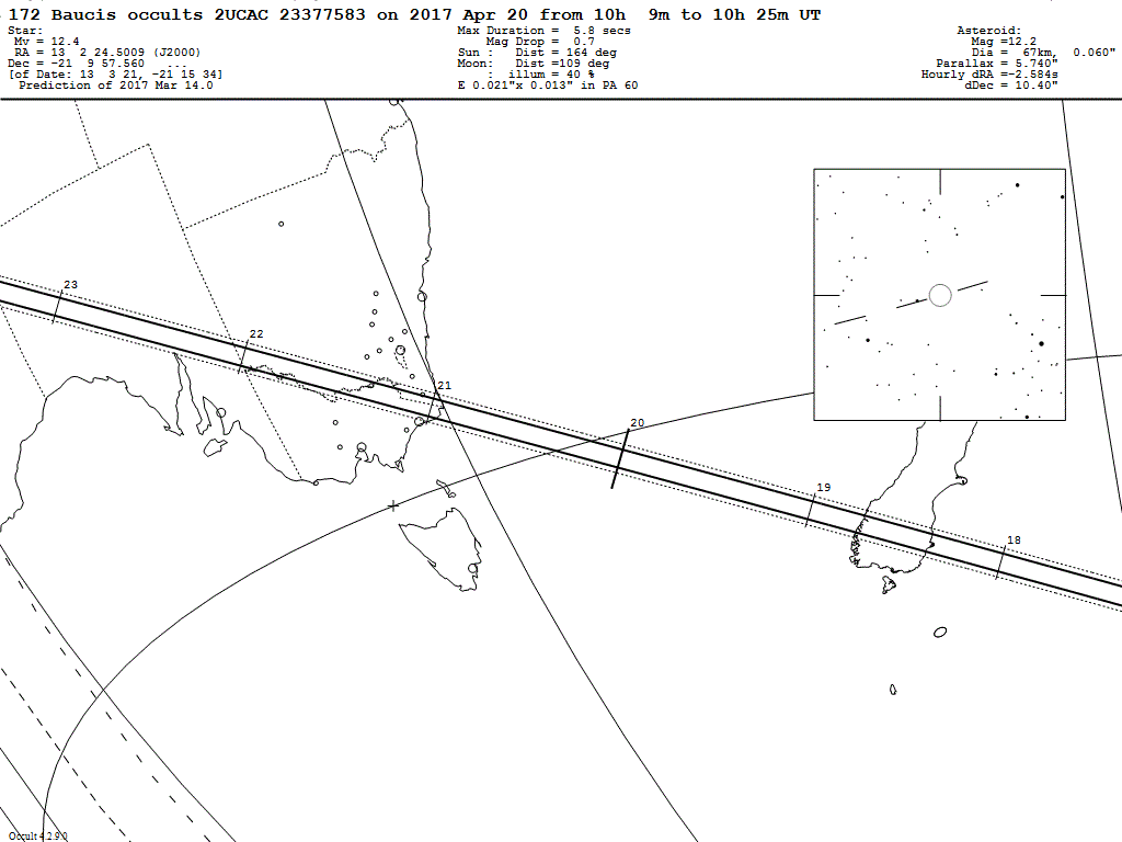 Baucis Update Map