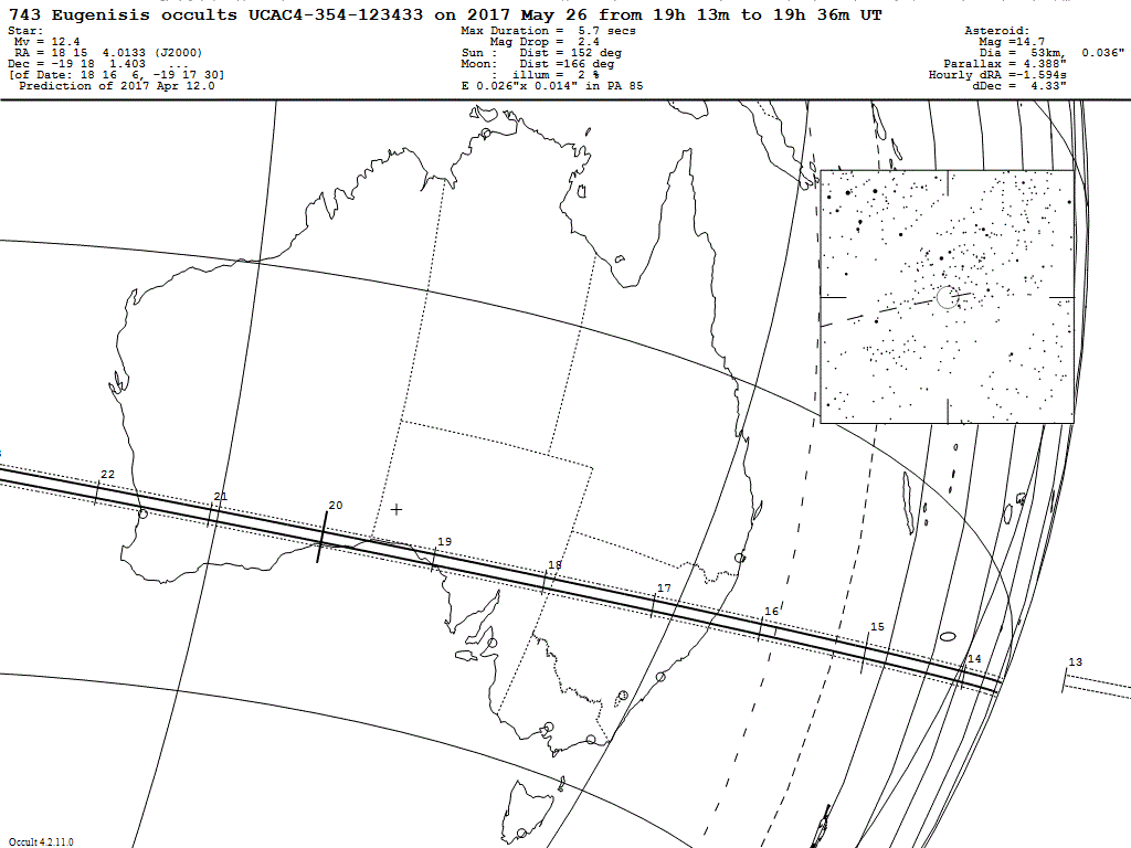 Eugenisis Update Map