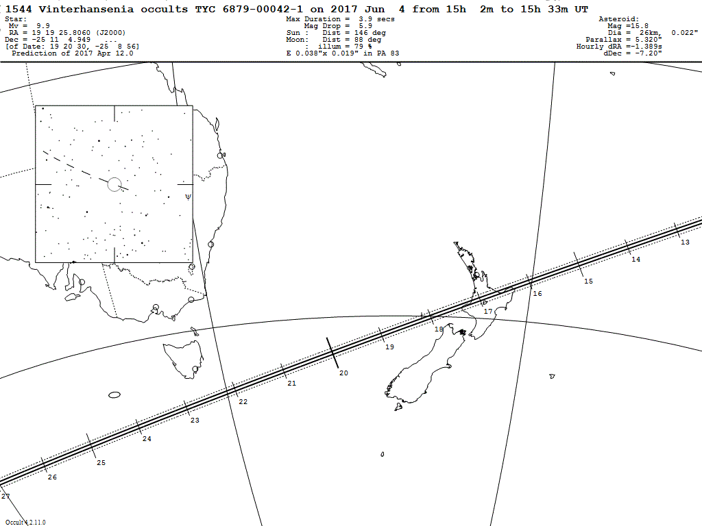 Vinterhansenia Update Map