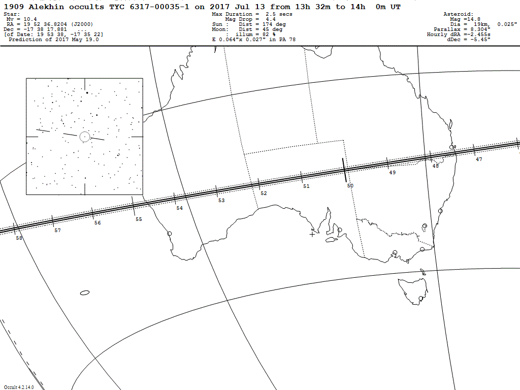 Alekhin Update Map