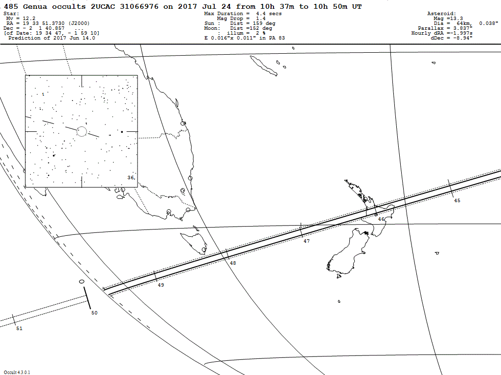 Genua Update Map