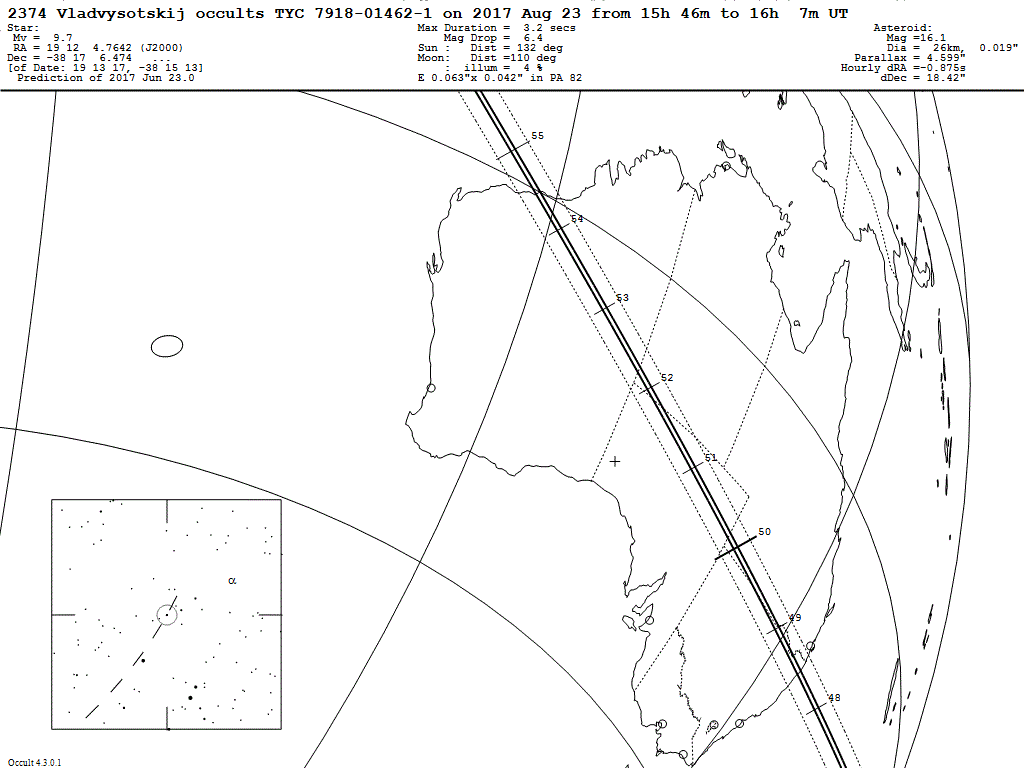 Vladvysotskij Update Map
