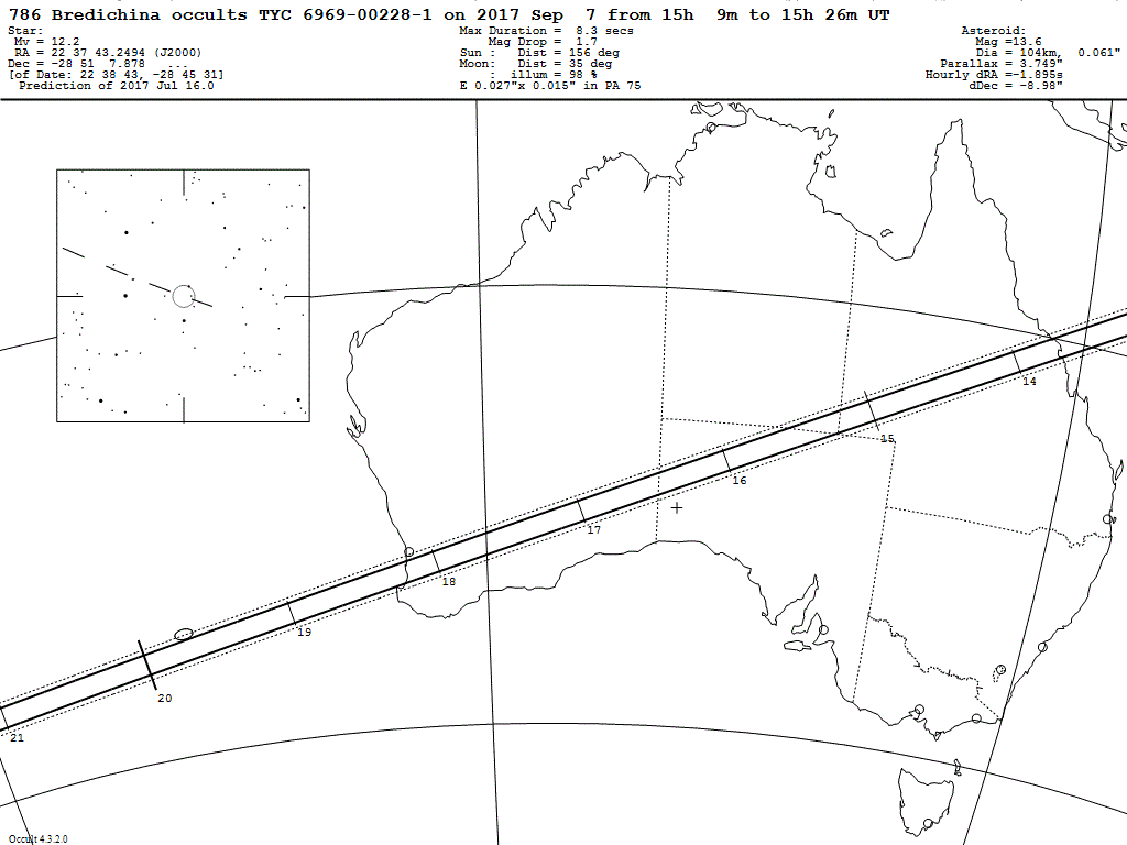 Bredichina Update Map