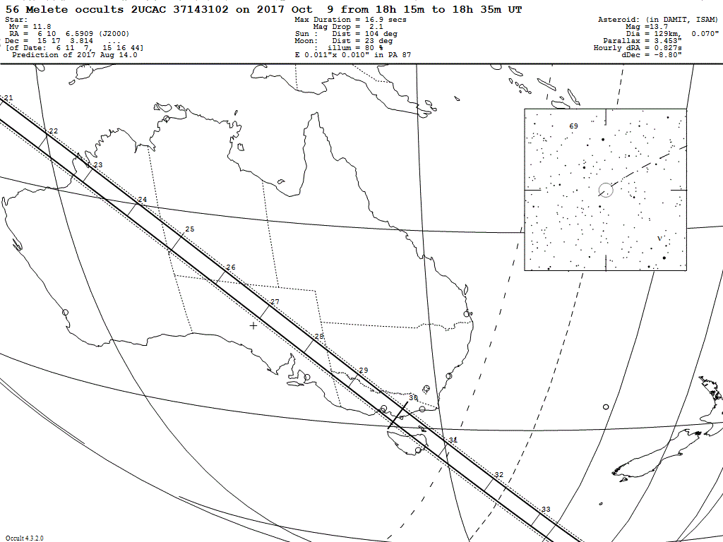 Melete Update Map