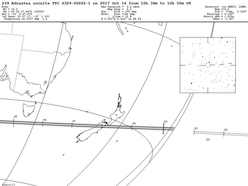 Adrastea Update Map