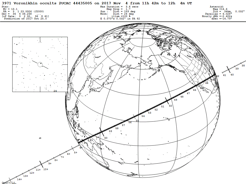 Voronikhin Update Map