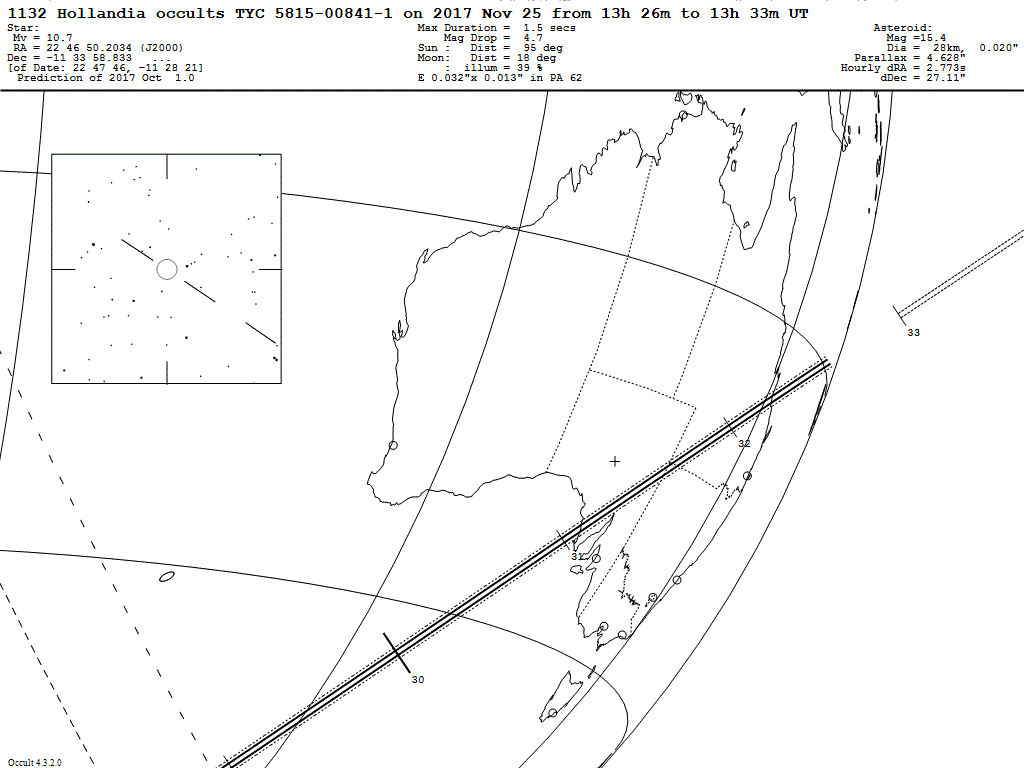 Hollandia Update Map
