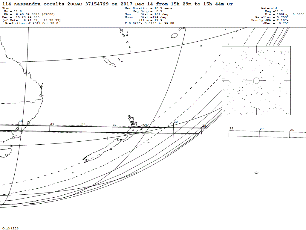 Kassandra Update Map2