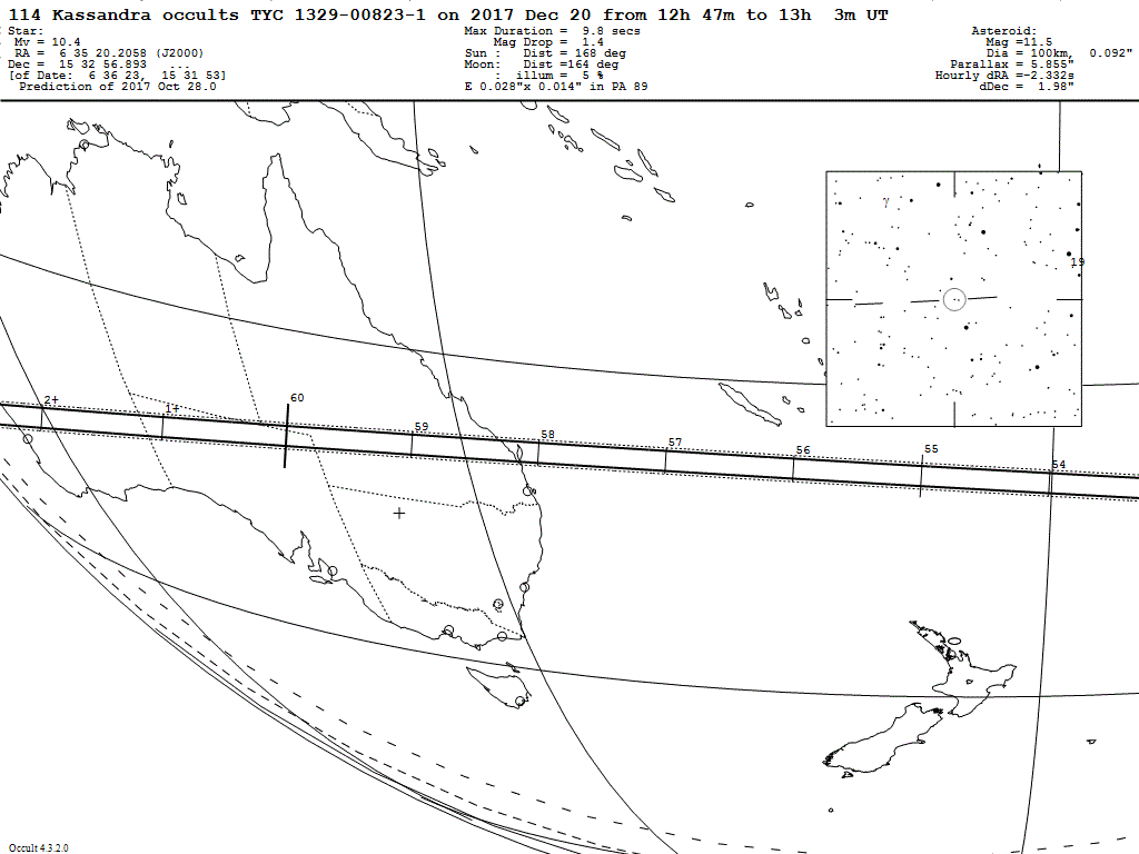 Kassandra Update Map