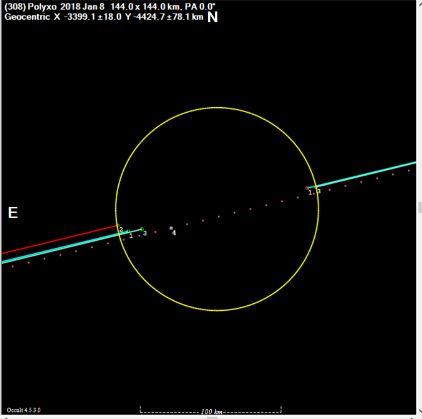 Polyxo occultation__ 20180108