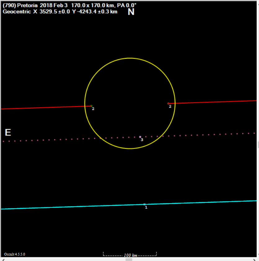 Pretoria occultation__ 20180203