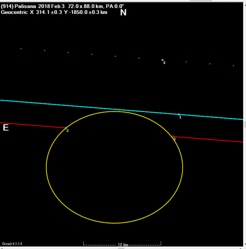 Palisana occultation__ 20180203