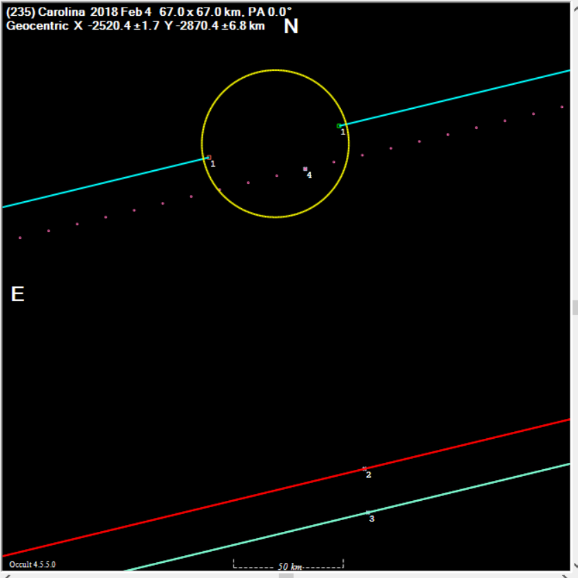 Carolina occultation__ 20180204