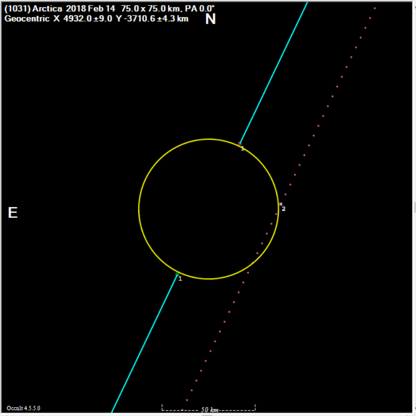 Arctica occultation__ 20180214