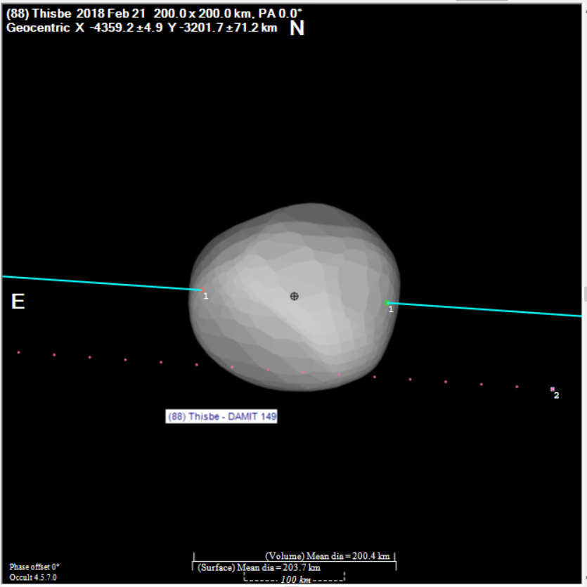 Thisbe occultation__ 20180221