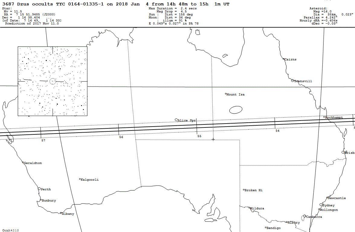 Dzus Update Map