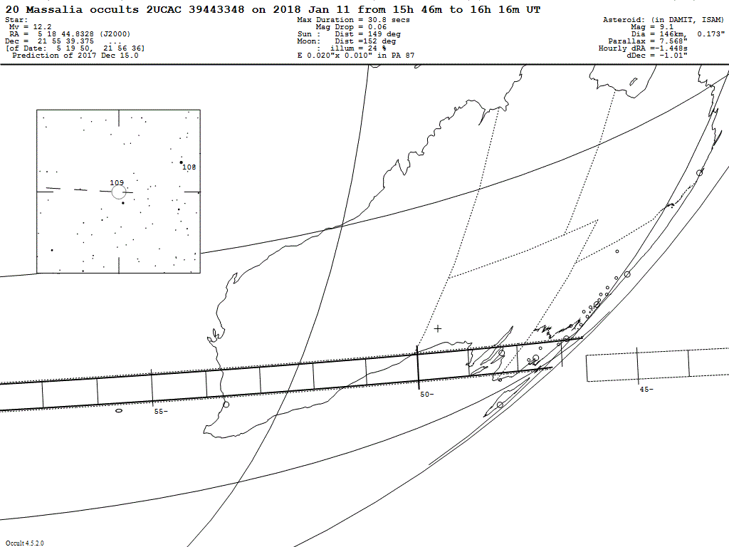 Massalia Update Map