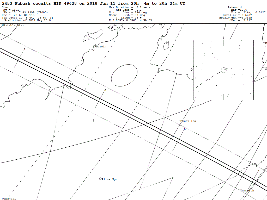 Wabash Update Map