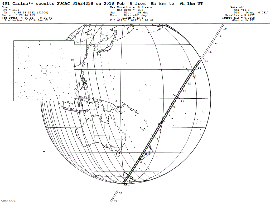 Carina Update Map