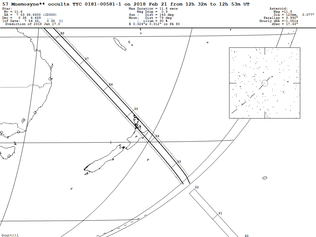 Mnemosyne Update Map