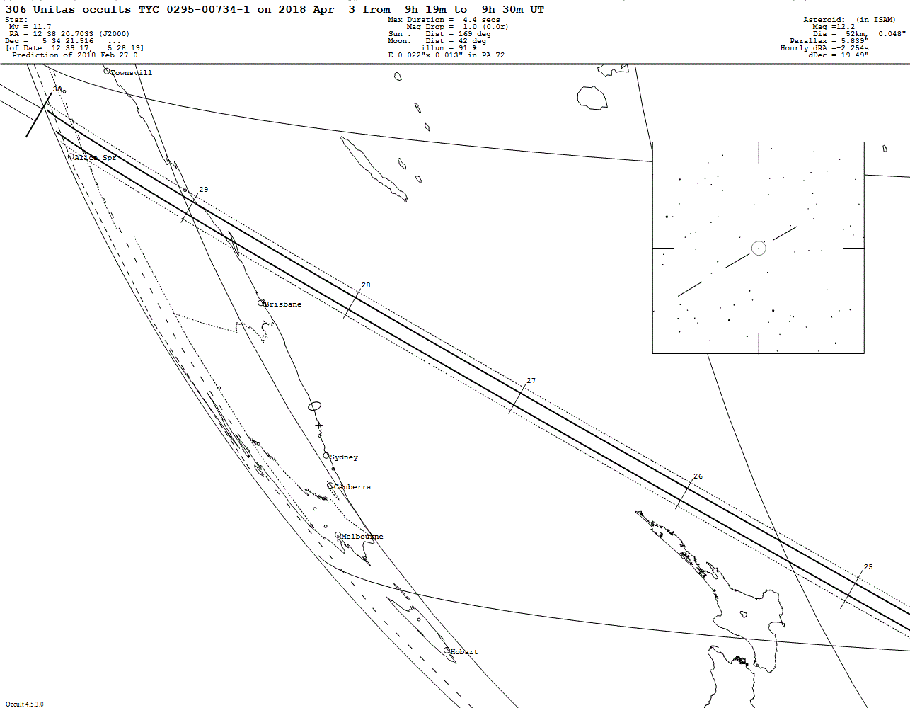 Unitas Update Map