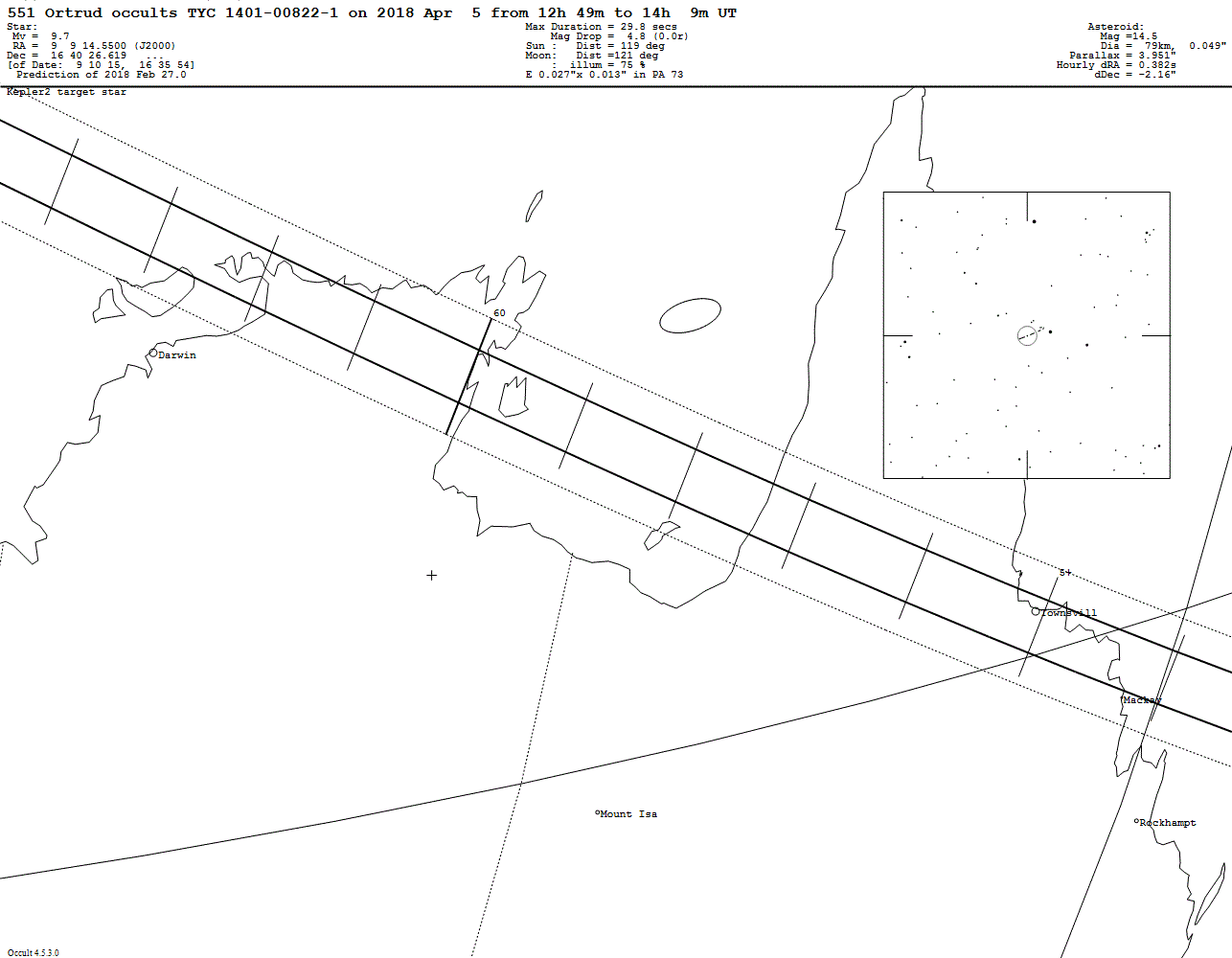 Ortrud Update Map