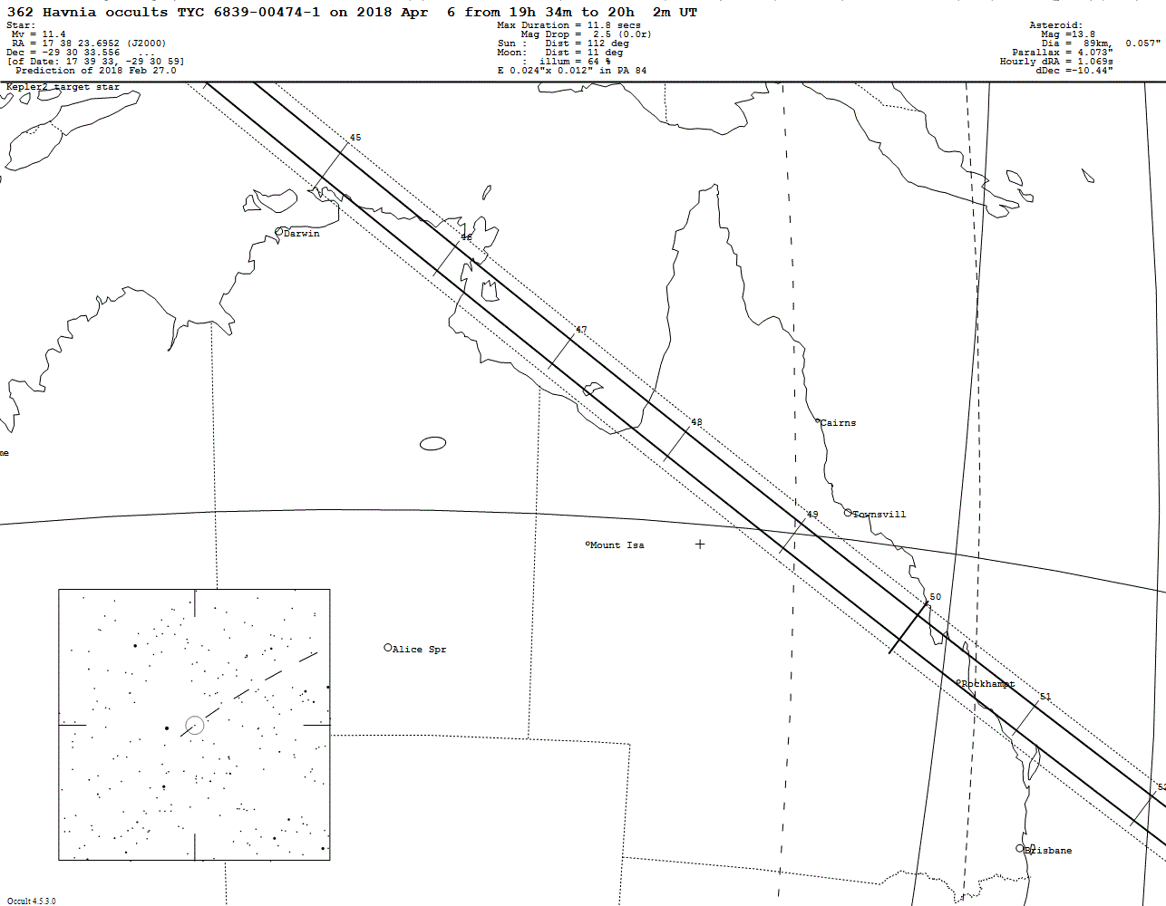 Havnia Update Map