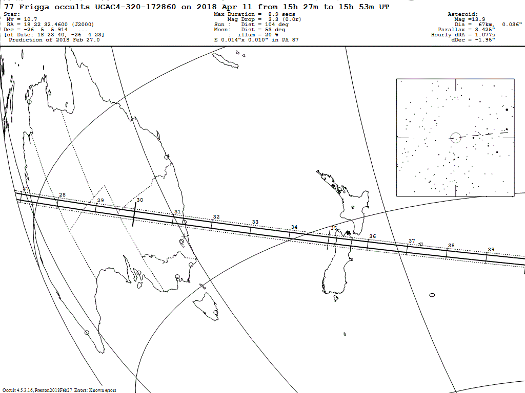 Frigga Update Map