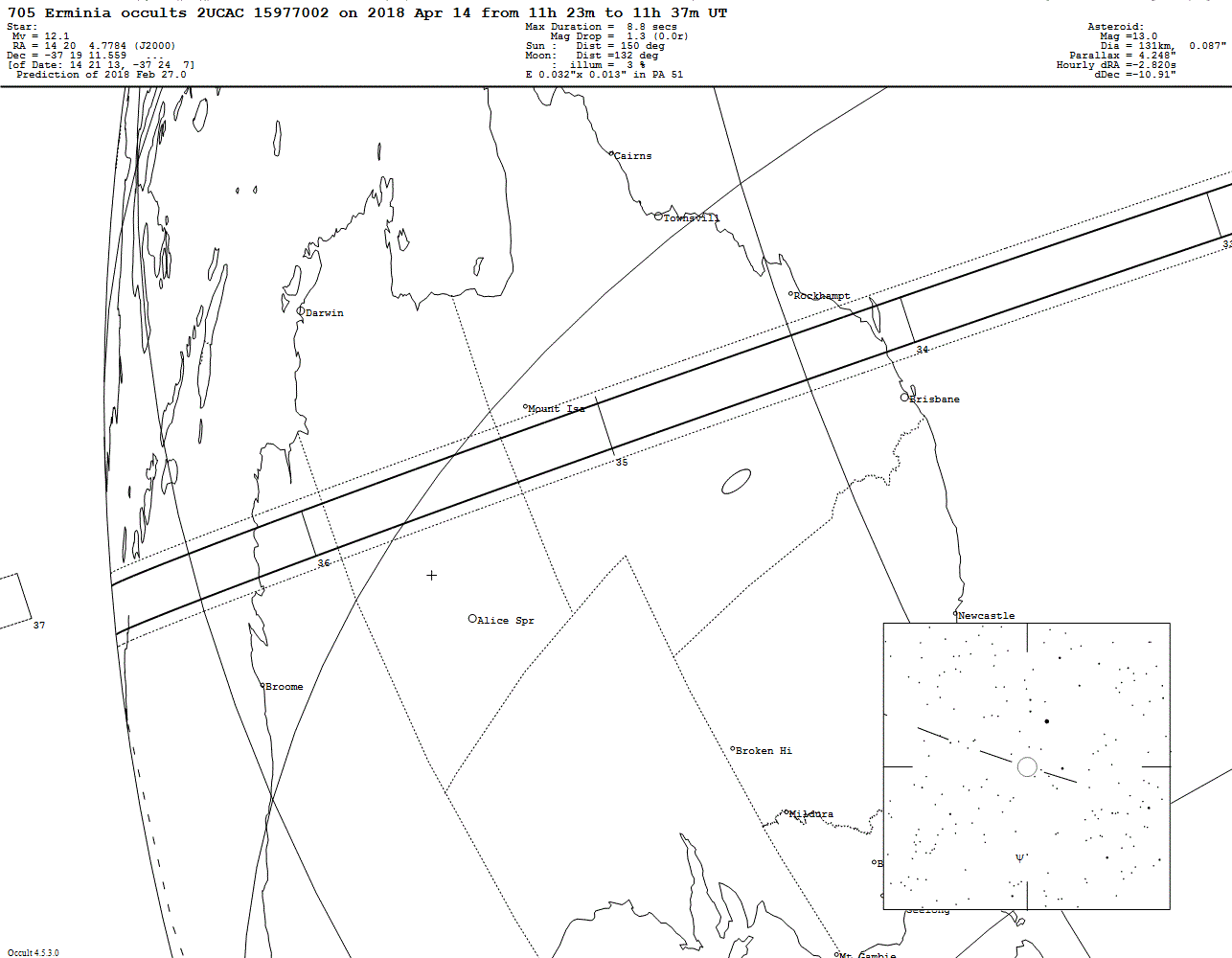 Erminia Update Map