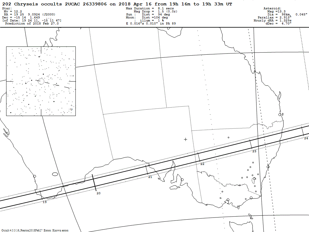 Chryseis Update Map