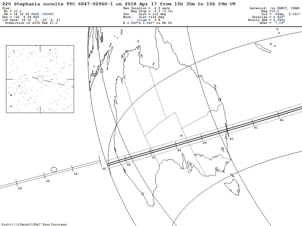 Stephania Update Map