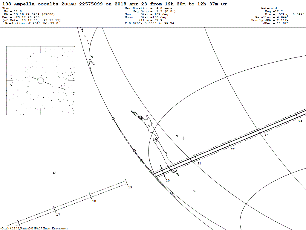 Ampella Update Map