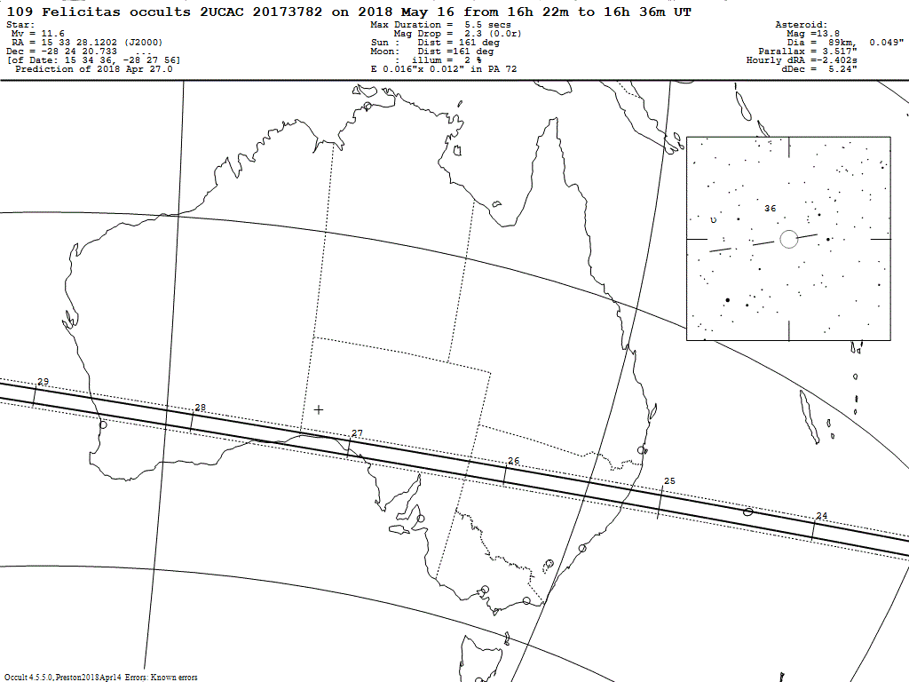 Felicitas Update Map