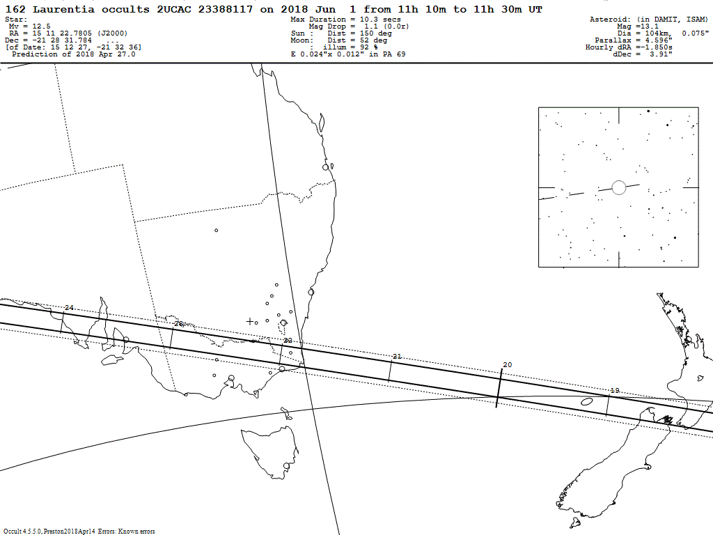 Laurentia Update Map