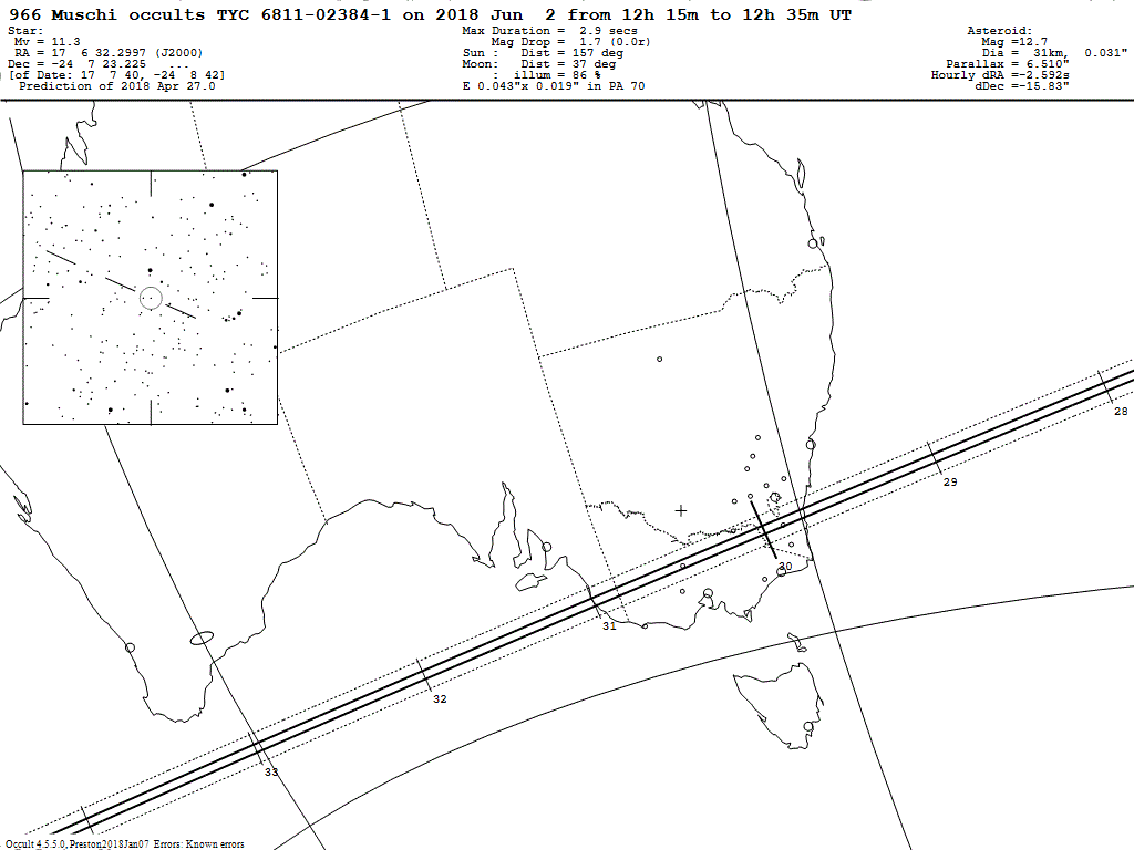 Muschi Update Map