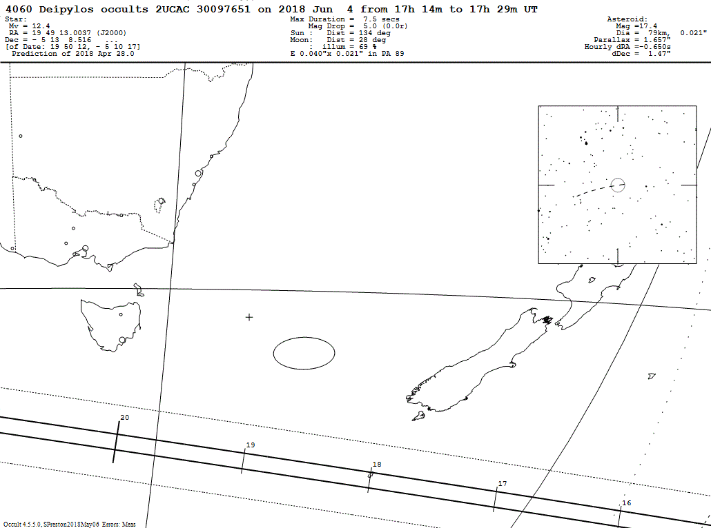 Deipylos Update Map