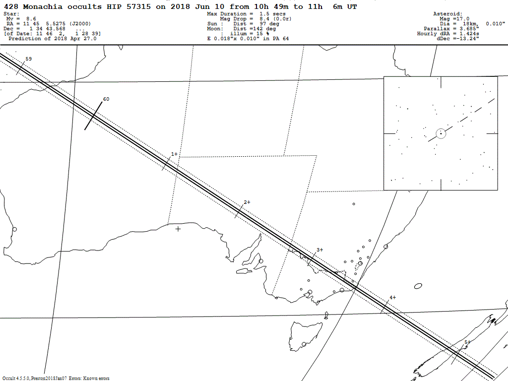 Monachia Update Map