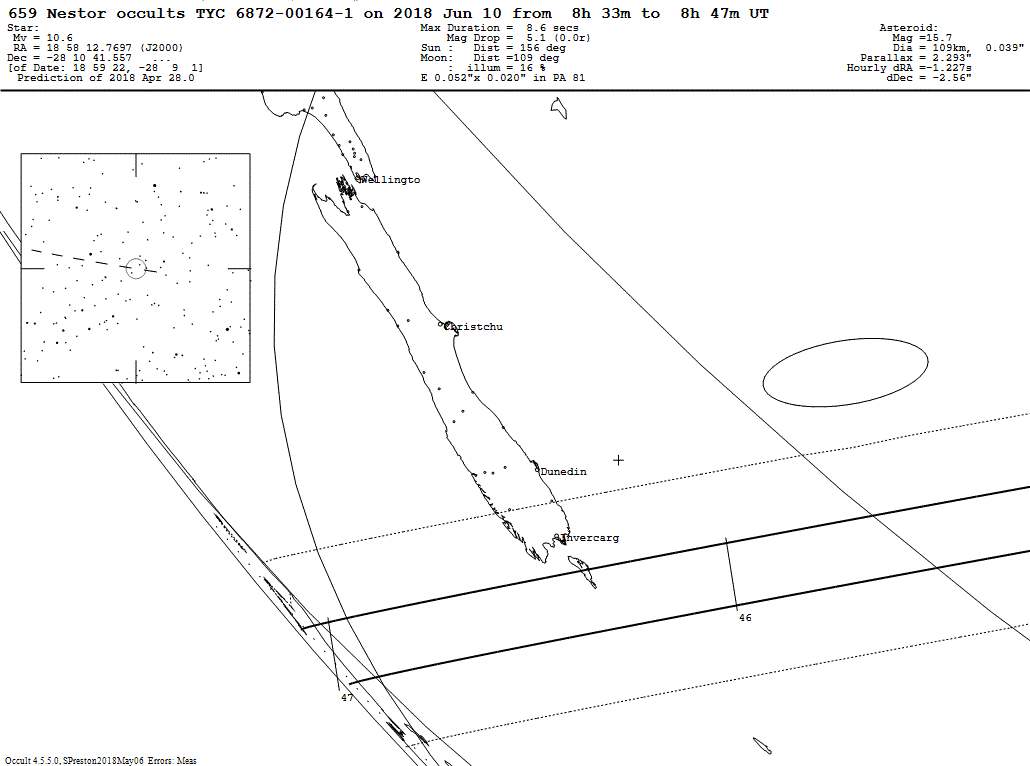 Nestor Update Map