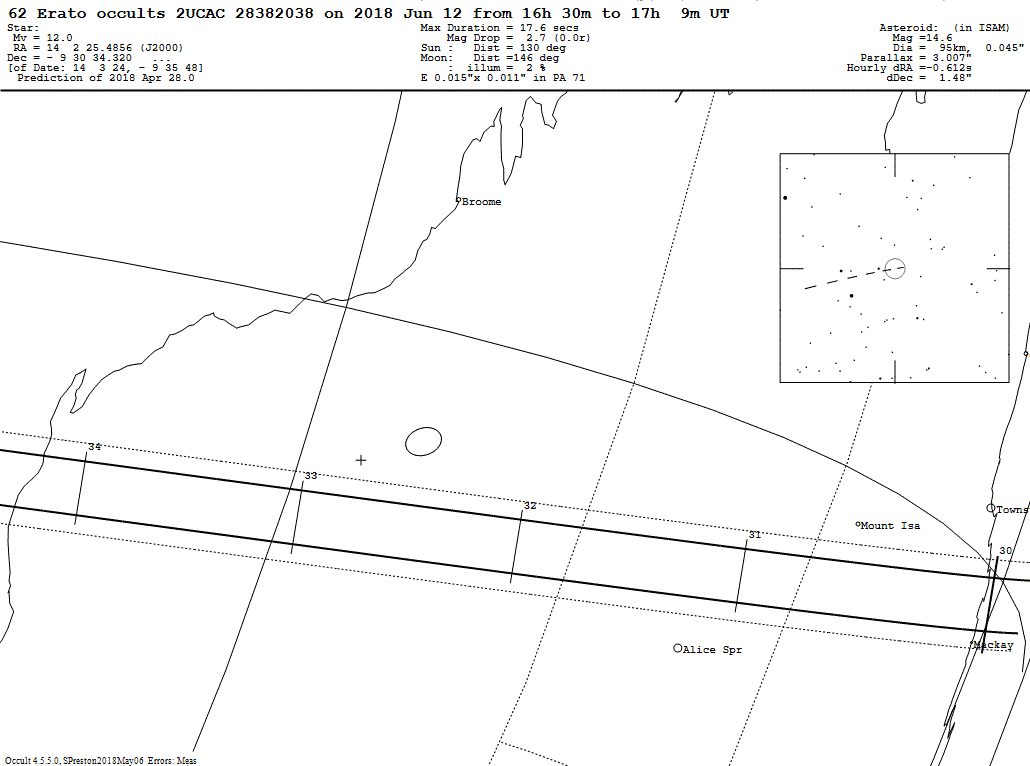 Erato Update Map