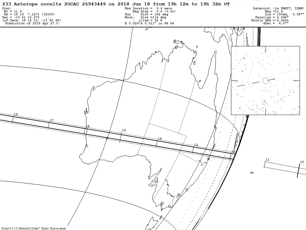 Asterope Update Map