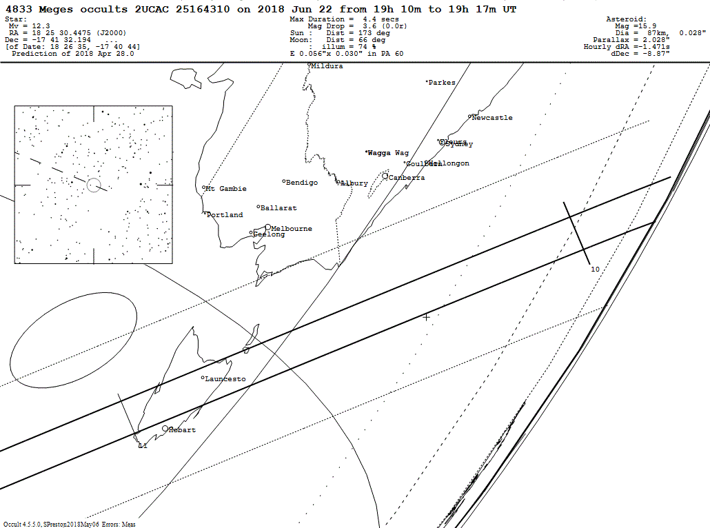 Meges Update Map