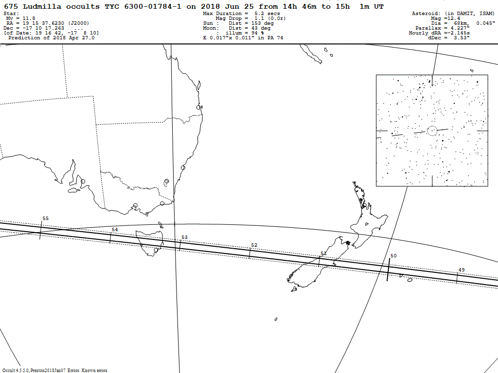 Ludmilla Update Map