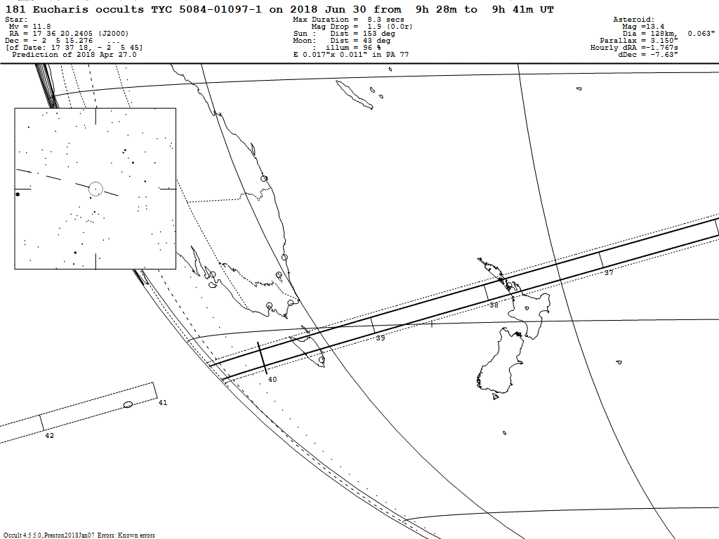 Eucharis Update Map