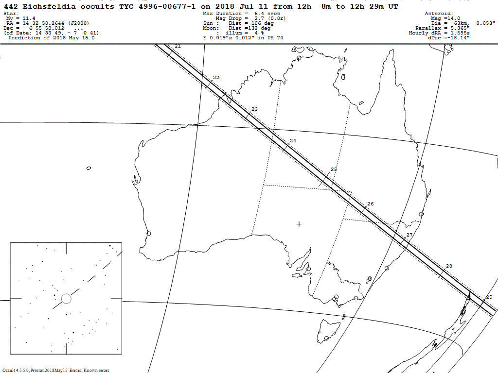 Eichsfeldia Update Map
