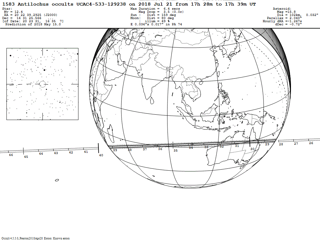 Antilochus Update Map